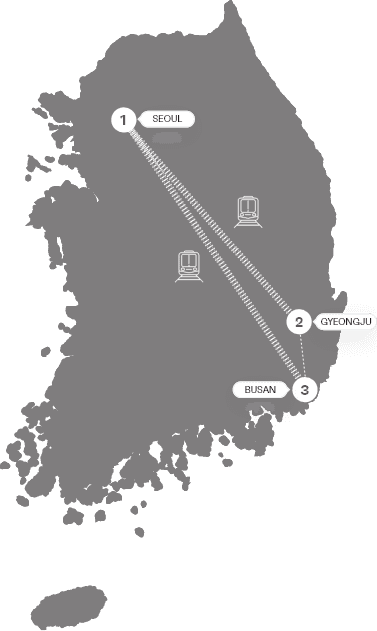 Sample itineraries
